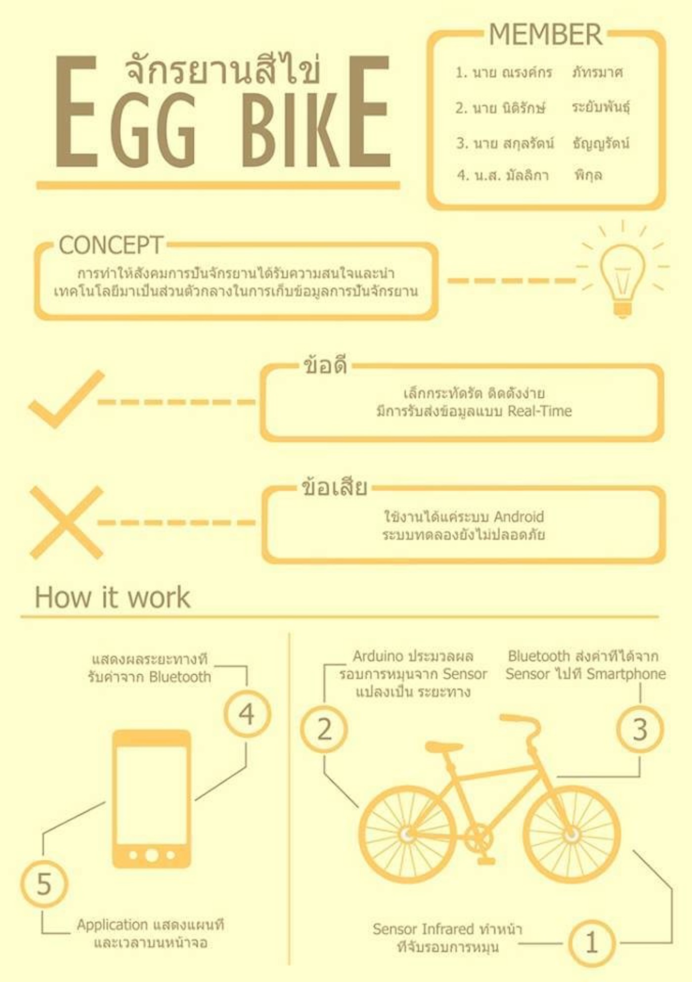 Bike tracking application
