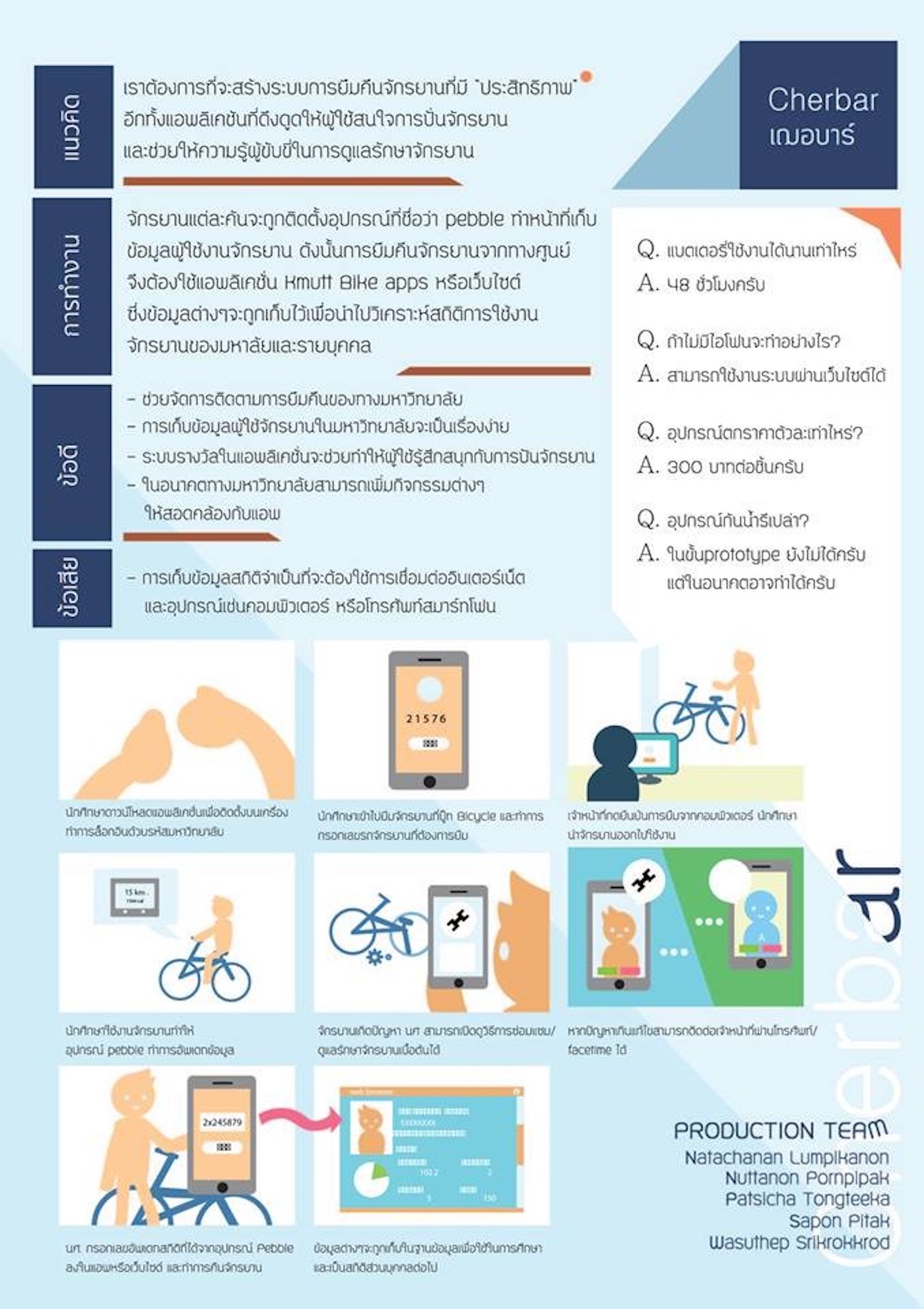 Bike tracking NFC tag