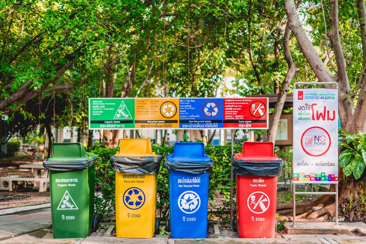 Inorganic Waste Treatment – Sustainability @ KMUTT