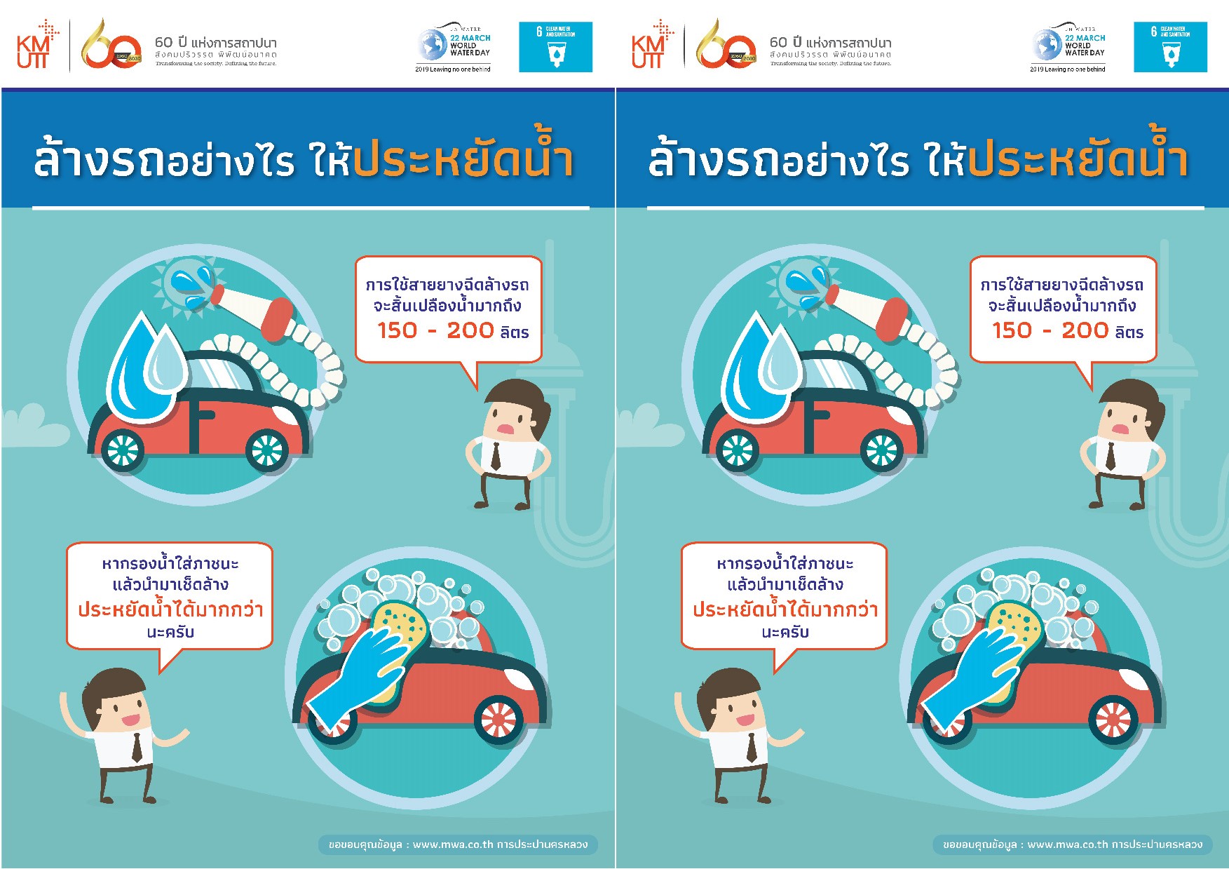 Water Conservation Program – Sustainability @ KMUTT