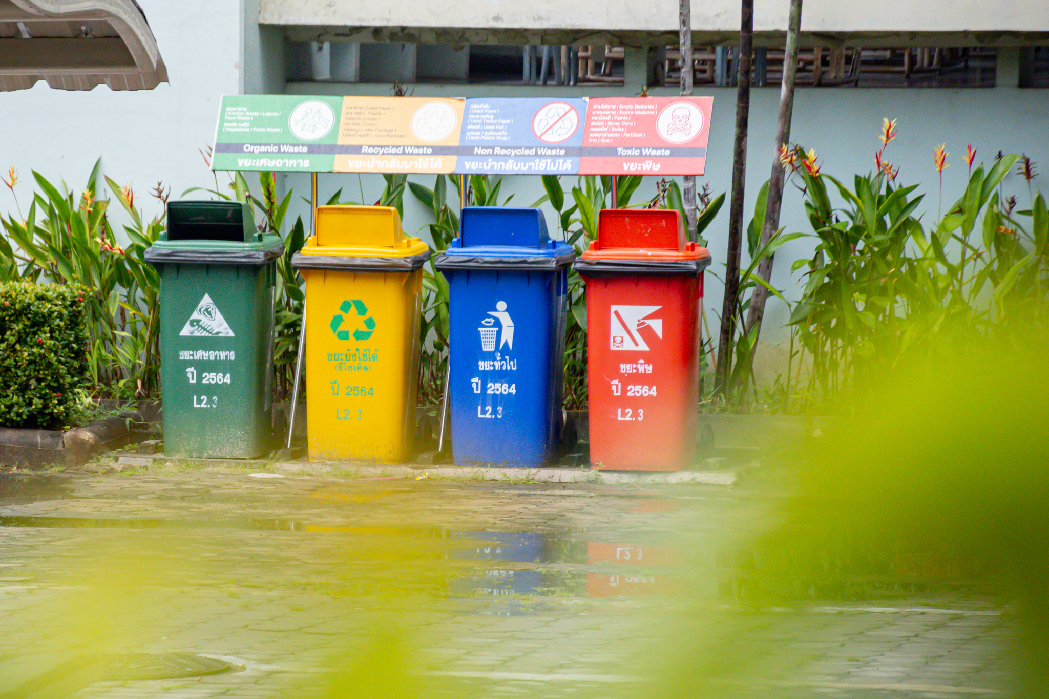 KMUTT Waste Management Policy