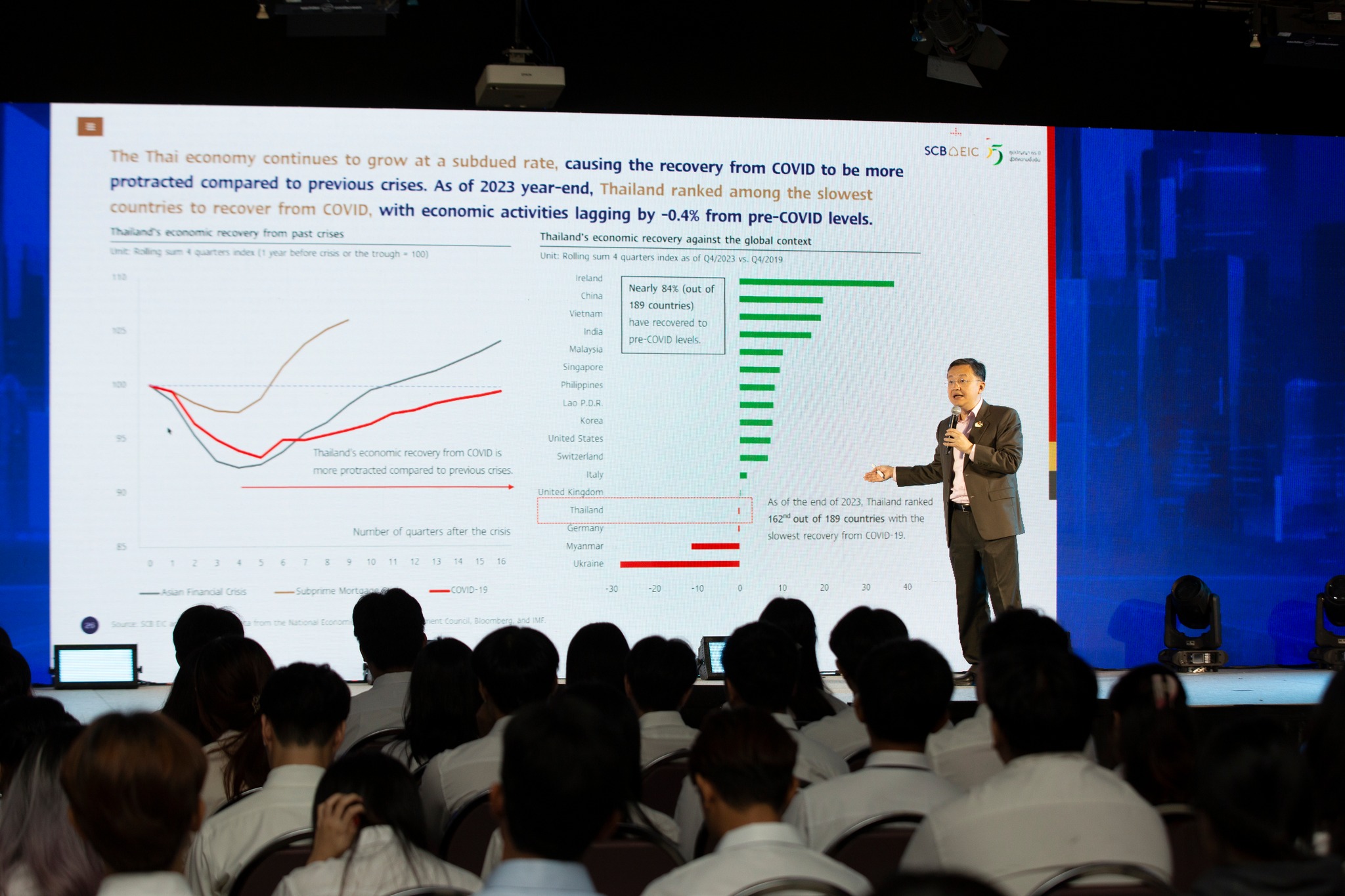 “65th KMUTT Anniversary Better Tomorrow: KMUTT TOWN HALL” – A Platform for Exchanging Ideas Between Students and Administrators