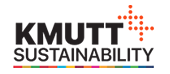 Sustainability @ KMUTT