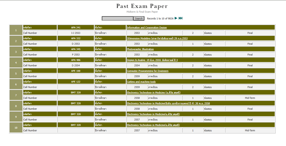 Exam Archive platform at KMUTT