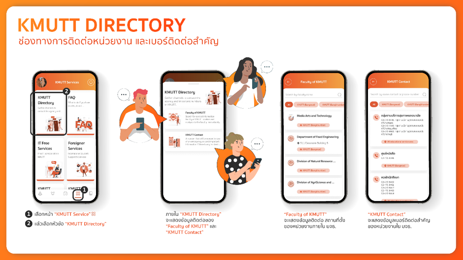 MOD Link KMUTT Directory feature
