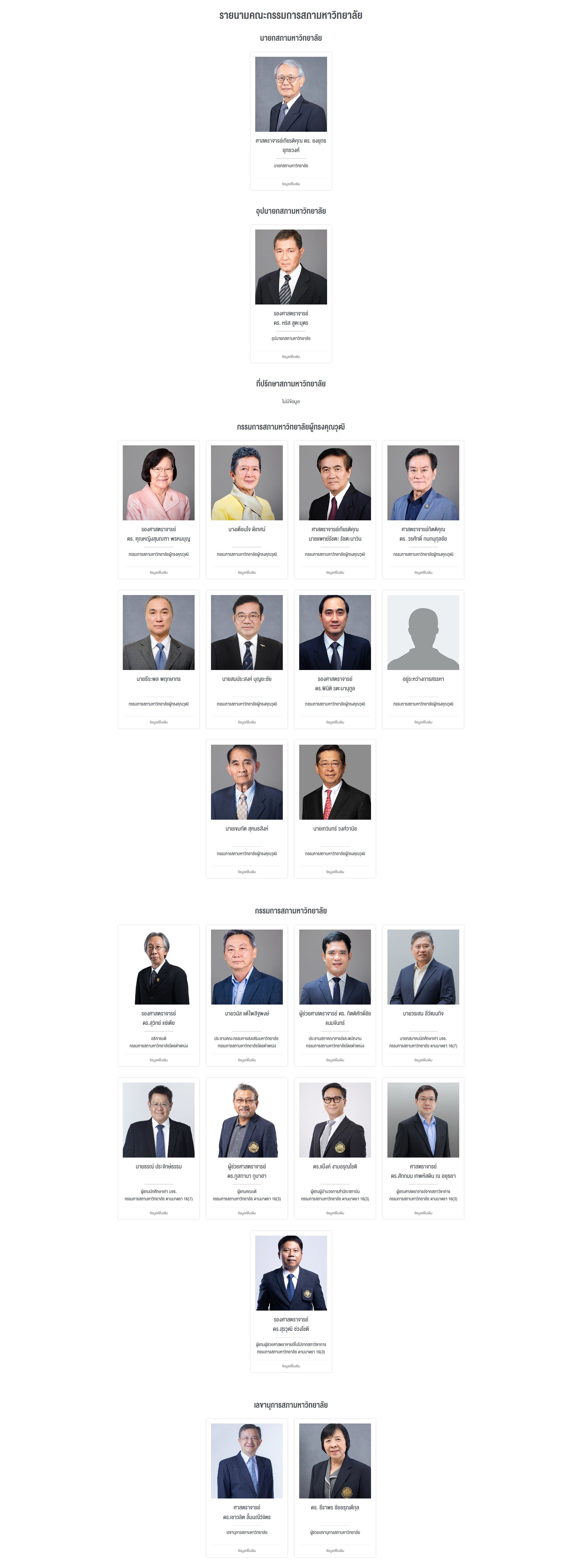 KMUTT council members directory